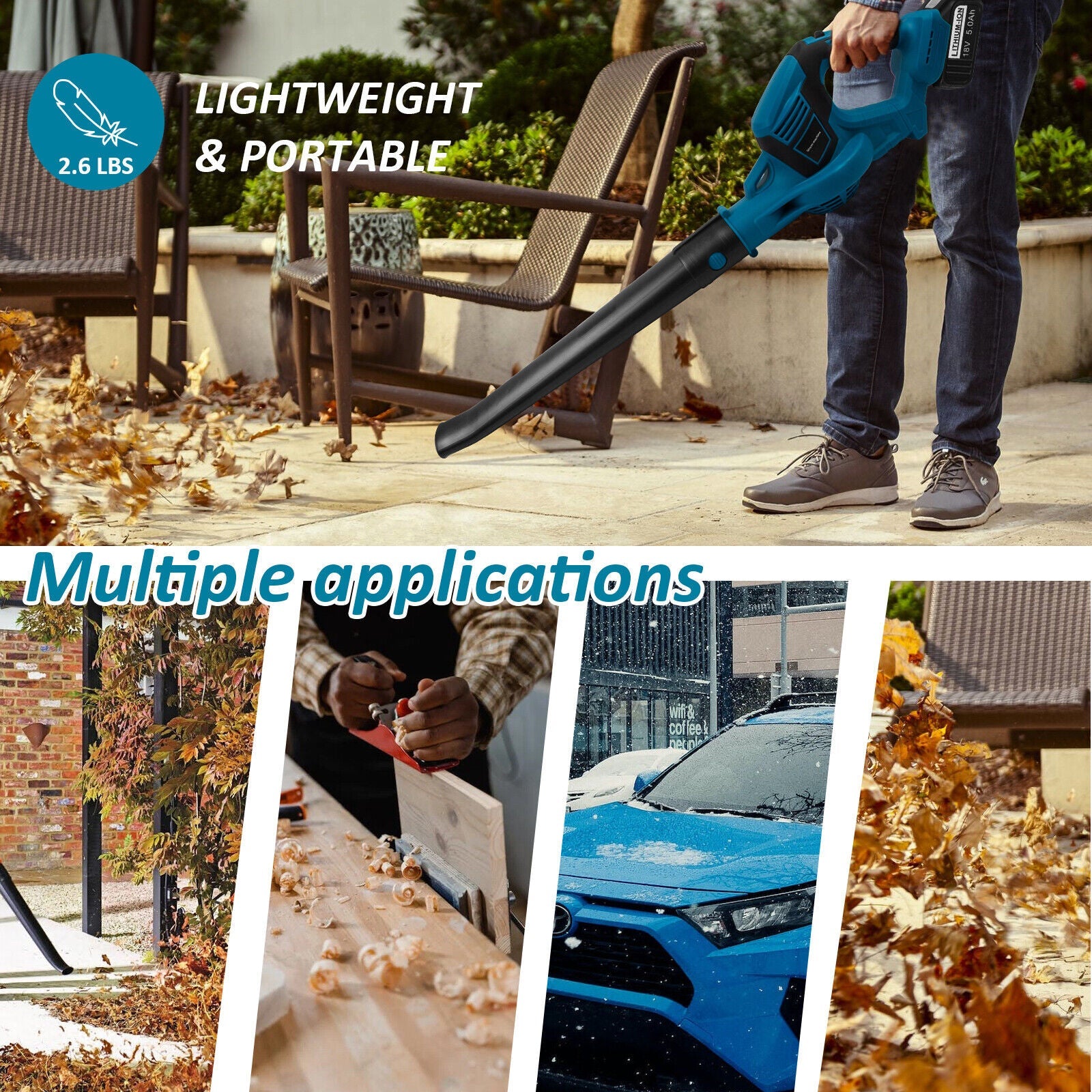 NNEDSZ Cordless Leaf Blower Dust Tools Garden Lightweight for Makita 18V  Battery AU