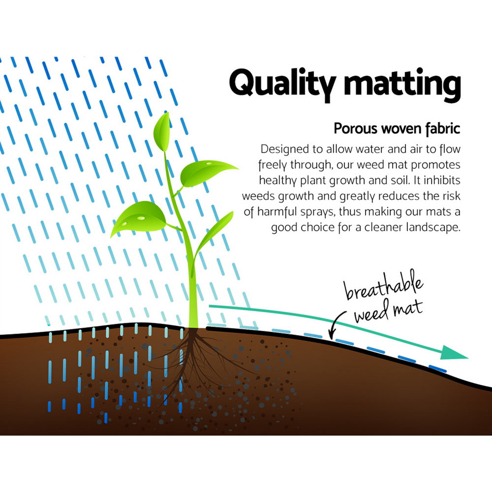 NNEDSZ 1.83m x 30m Weedmat Weed Control Mat Woven Fabric Gardening Plant PE